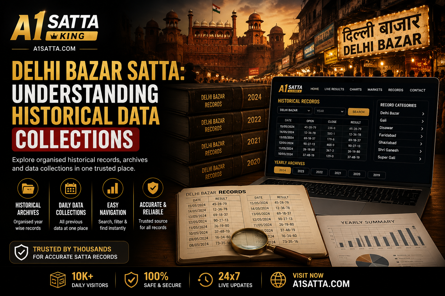 Delhi Bazar Satta: Understanding Historical Data Collections