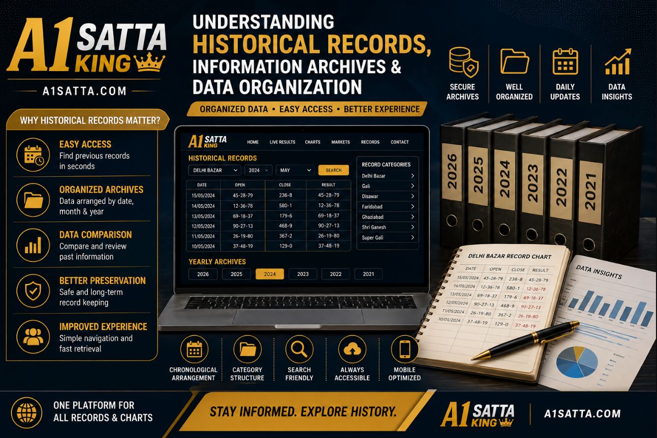 A1 Satta King – Understanding Historical Records, Information Archives & Data Organization