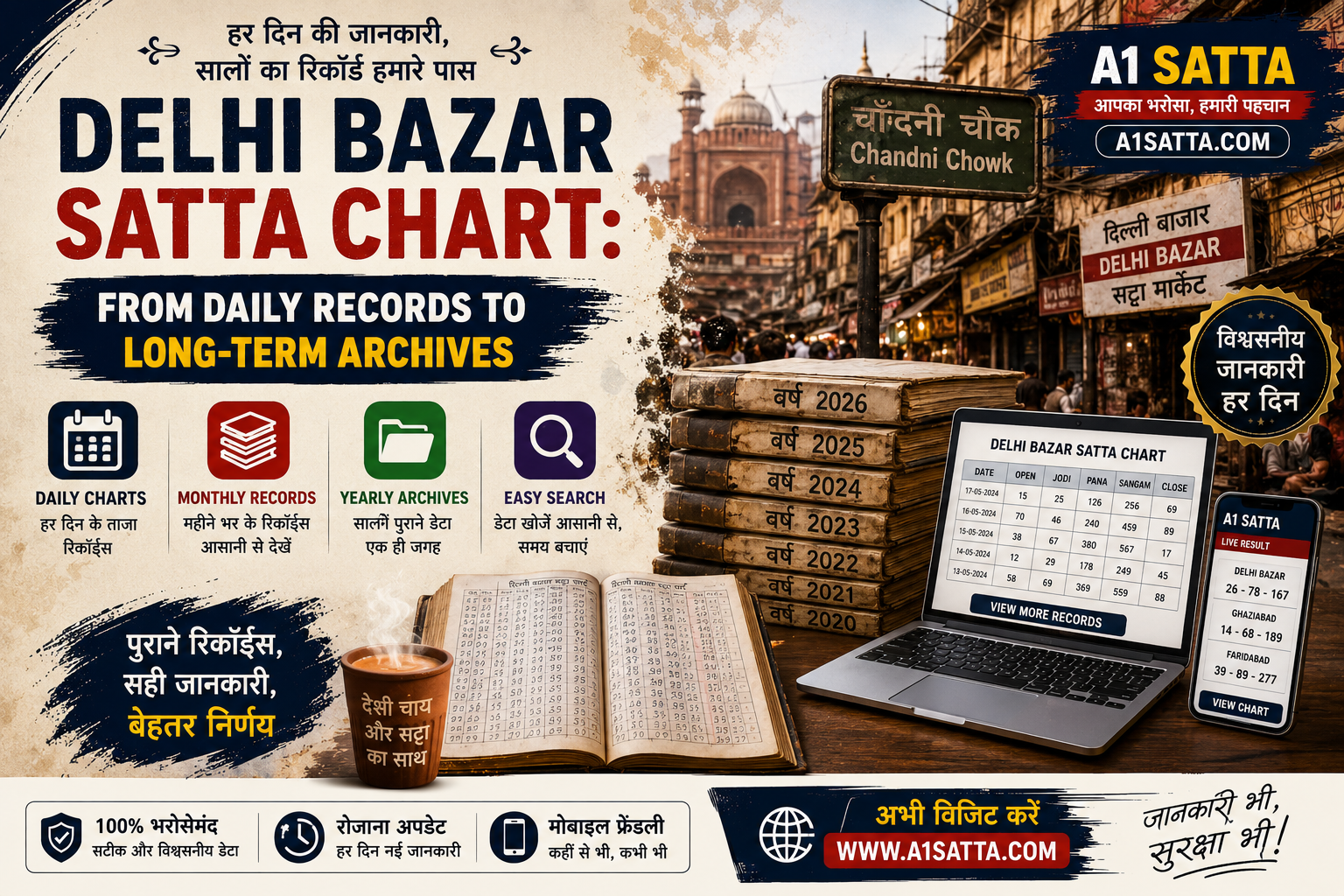 Delhi Bazar Satta Chart: From Daily Records to Long-Term Archives